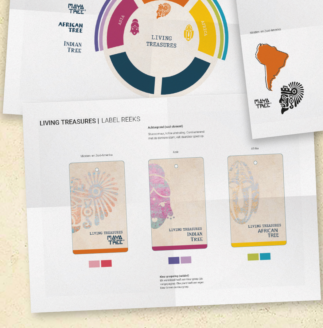 floramedia-portfolio-custers-living treasures-de uitdaging